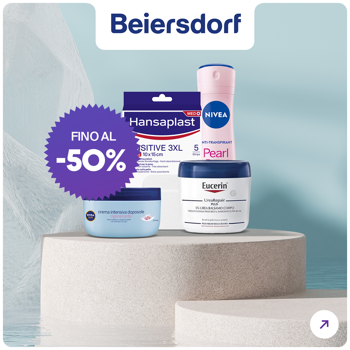 SALDI Beiersdorf