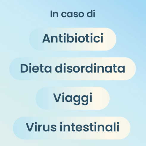 Enterogermina - Prodotto 4 Desktop