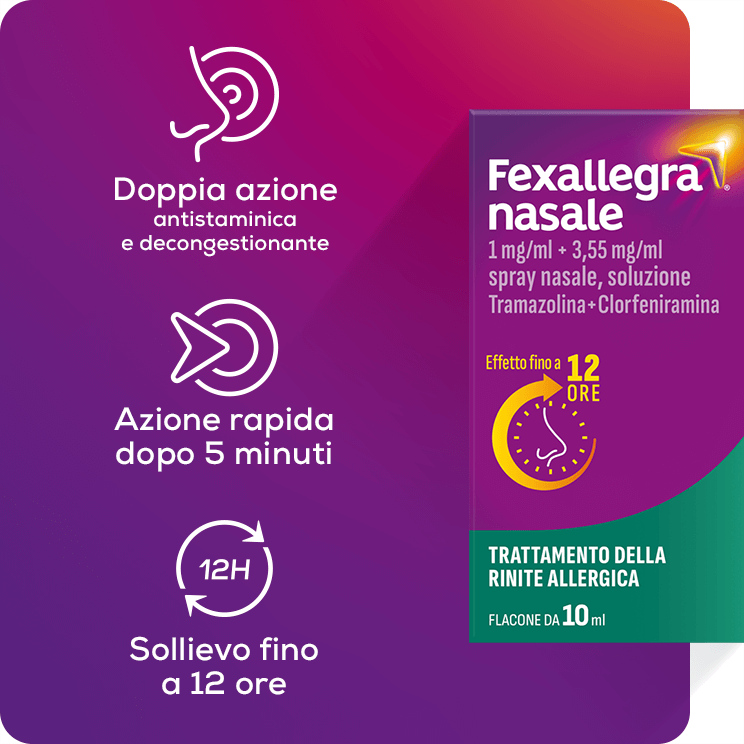 Fexallegra Spray Nasale - Desktop