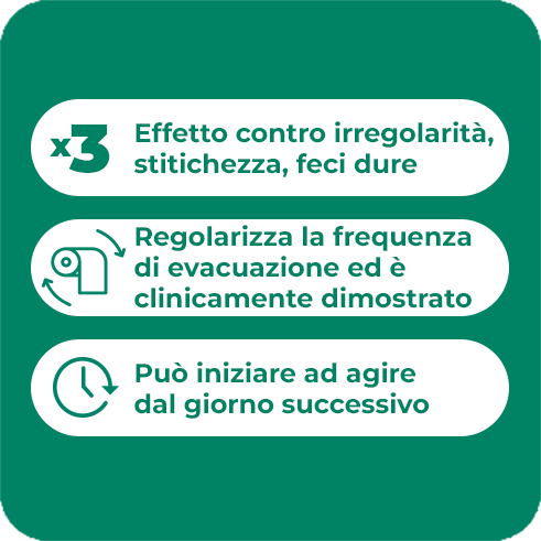 Dulcolax - Prodotto 5