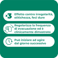 Dulcolax - Prodotto 5