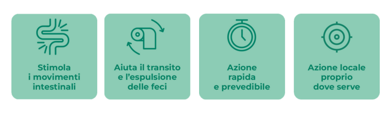 Dulco - Banner 4 Mobile